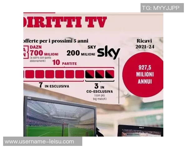 意甲观众人数创新高三十年电视收视率同步增长引发关注